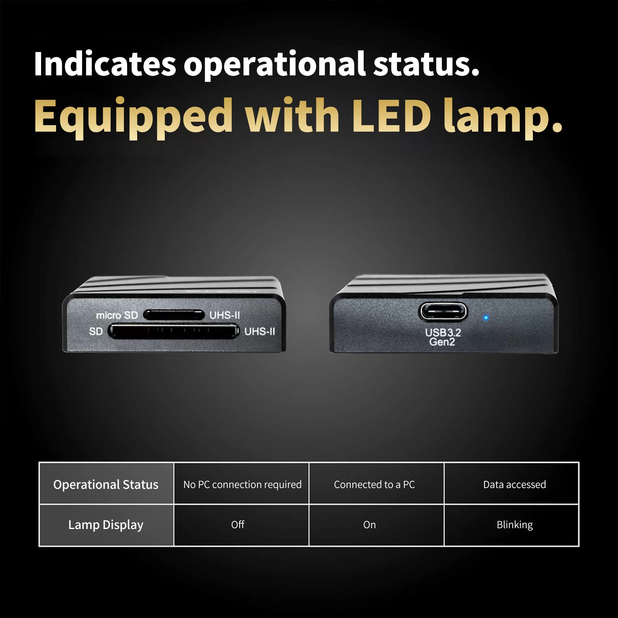 Đầu đọc thẻ/ Card reader SunEast SD & microSD - tốc độ cao UHS-II, khe cắm kép 2 trong 1 - Cổng USB-C 3.2 và USB (A) 3.0