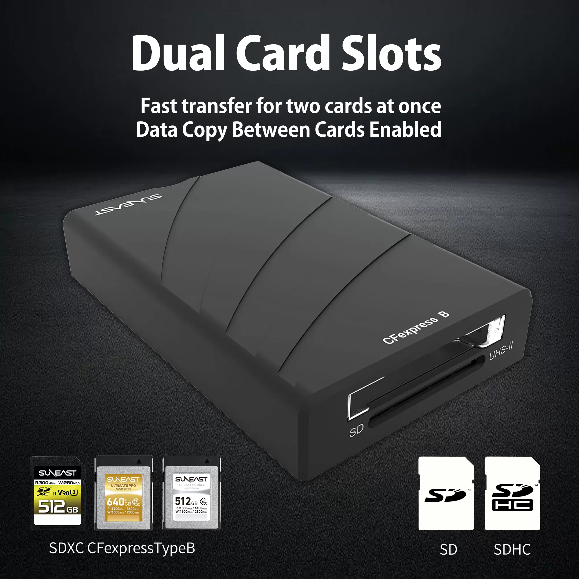Đầu đọc thẻ/ Card reader SunEast CFexpress - B & SD tốc độ cao UHS-II (2 trong 1) - Cổng USB-C 3.2 và USB (A) 3.0