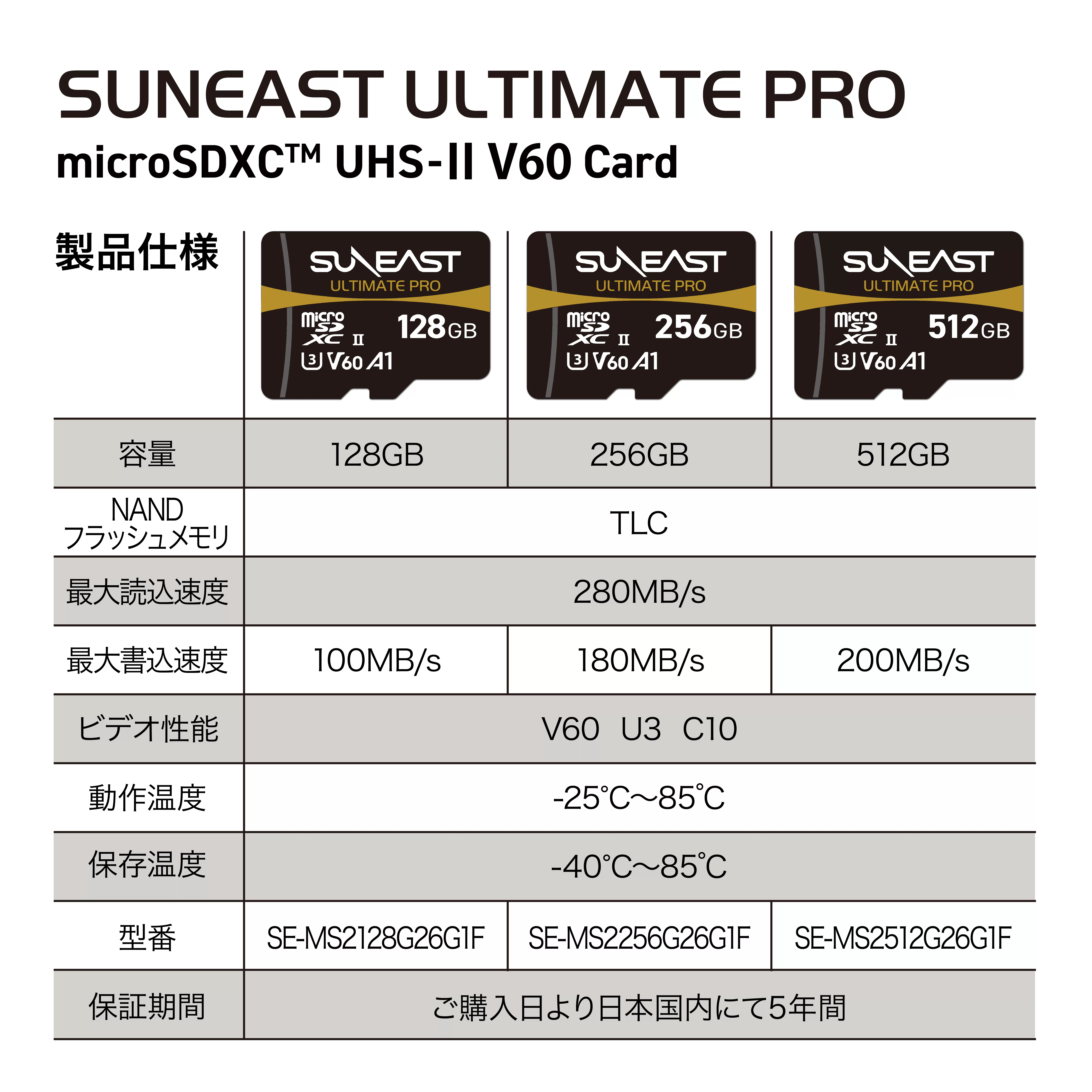 Thẻ nhớ SunEast MicroSDXC 128GB | 256GB | 512GB –  V60 UHS-II Tốc độ 280MB/s, quay video 4K60p