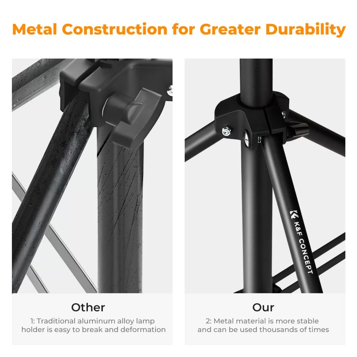 Chân đèn K&F Concept 2.3m