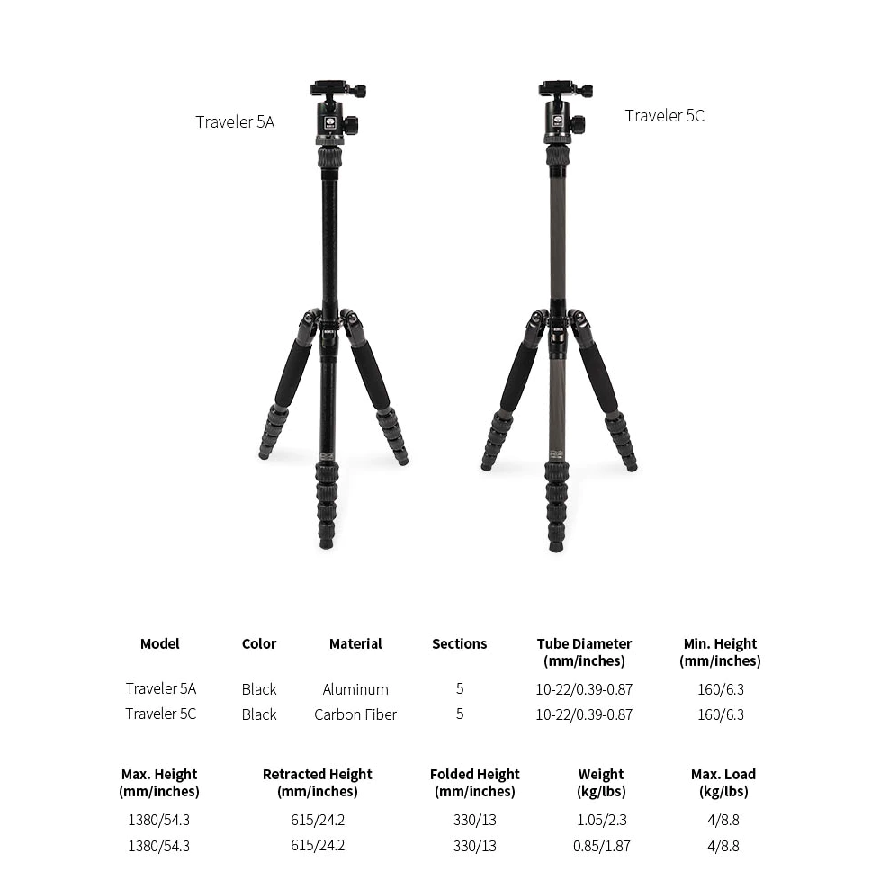 Chân máy ảnh Sirui Traveler 5A kèm ballhead