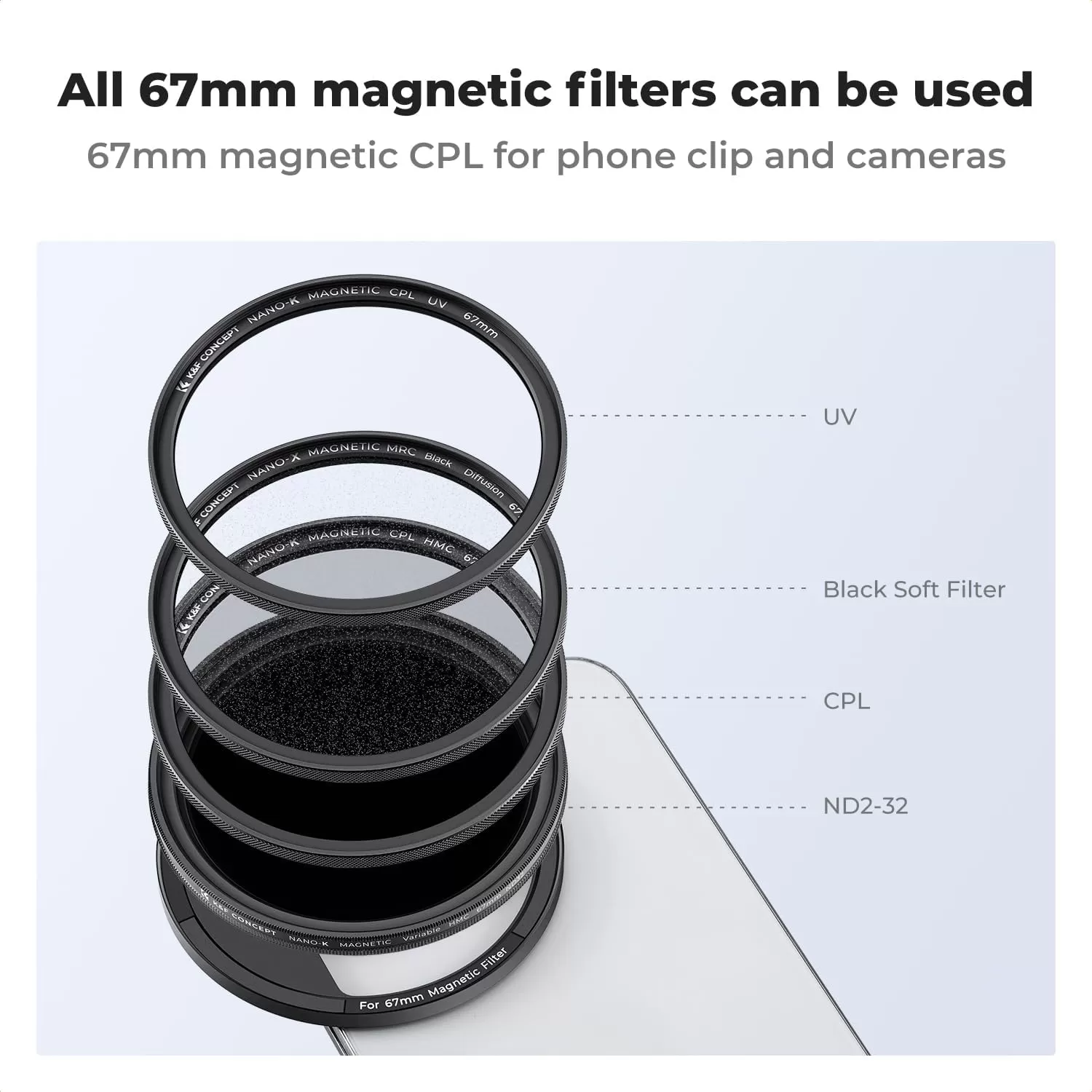 K&F Concept 67 mm CPL Magnetic Phone Lens Filter Kit - Dành cho điện thoại