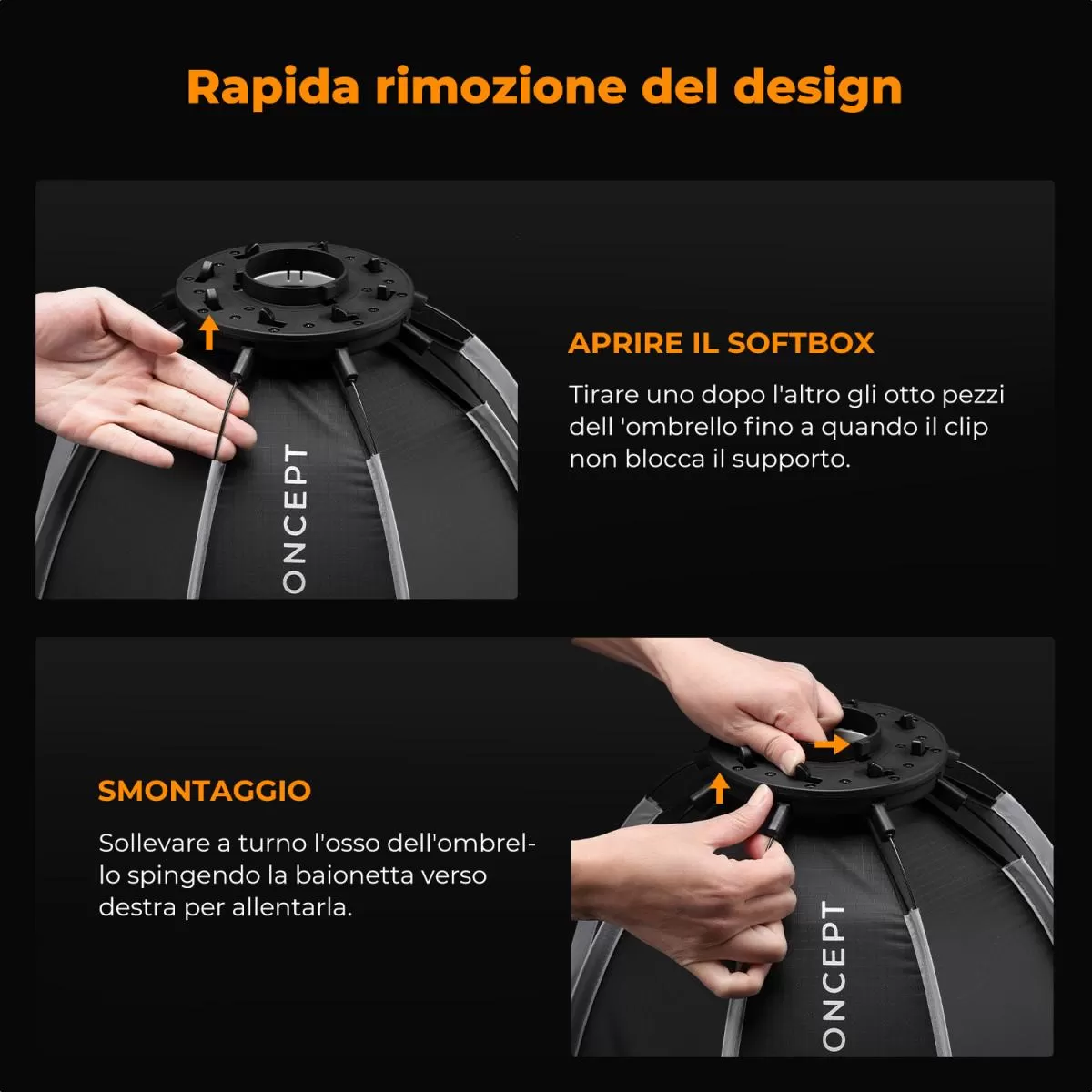 K&F Concept Mini Softbox Ottagonale (40 cm / 15,75″) – với mount Bowens