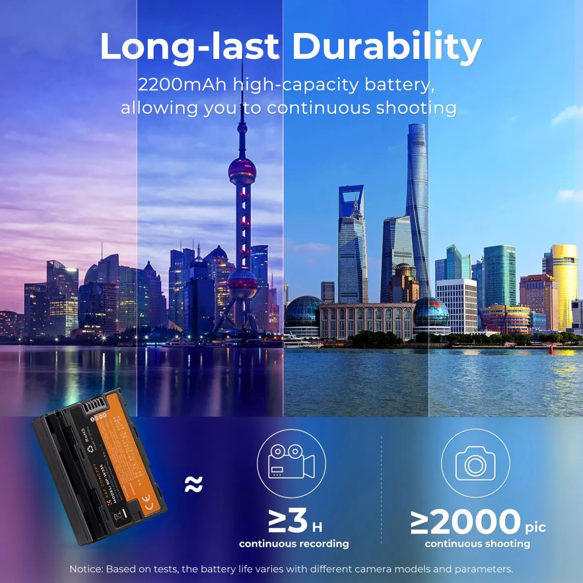 Bộ sạc K&F Concept NP‑W235